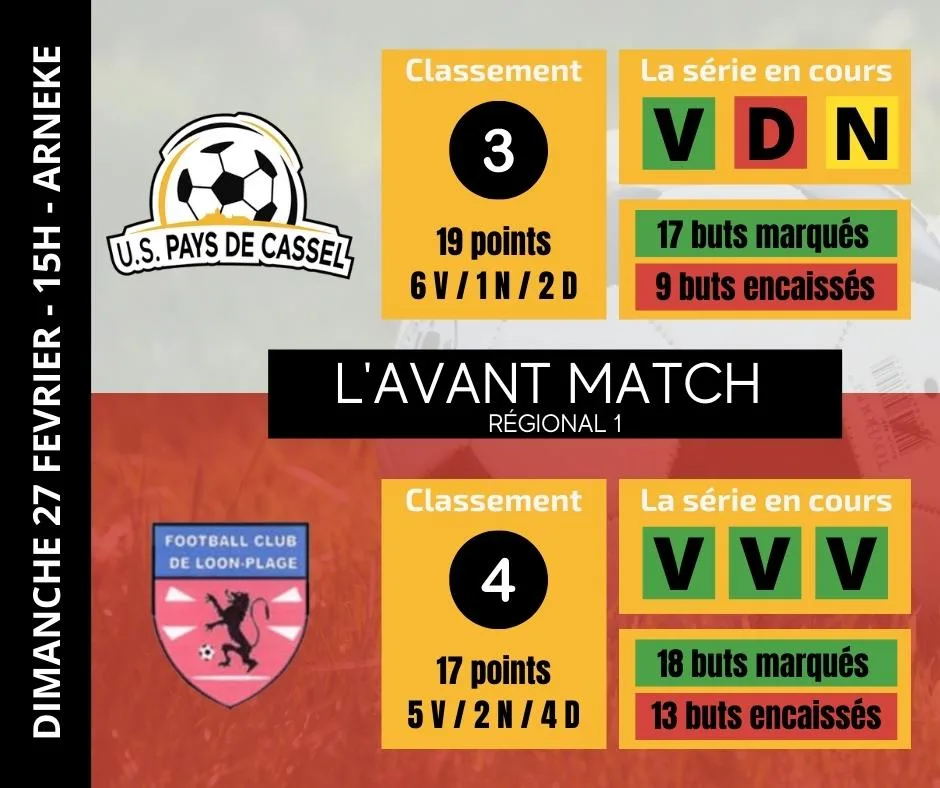 avant match loon plage jpg