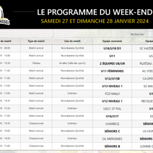 Les matchs du week-end : 27 et 28 Janvier 2023