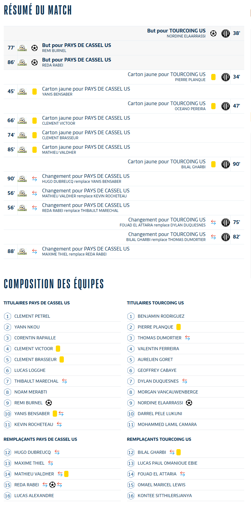 Resume Uspc Tourcoing